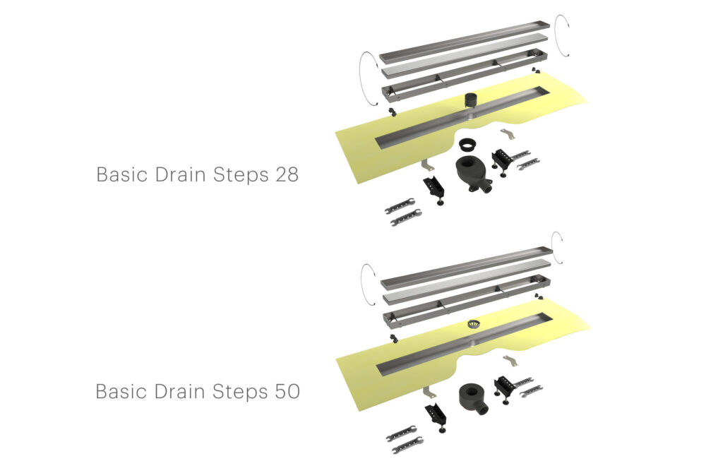 Basic Drain Steps